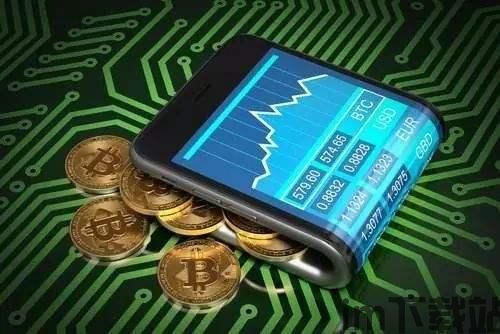 最常用的加密货币钱包,安全、便捷、多币种管理指南(图1) 最常用的加密货币钱包,安全、便捷、多币种管理指南(图1)