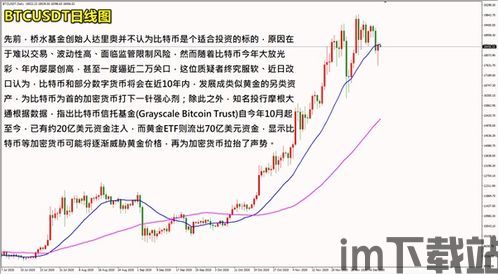 比特币还有黄金币吗,数字货币与传统贵金属的对比与未来展望(图2) 比特币还有黄金币吗,数字货币与传统贵金属的对比与未来展望(图2)