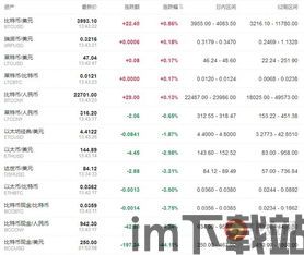 中金网加密货币,崛起、风险与监管挑战(图2) 中金网加密货币,崛起、风险与监管挑战(图2)