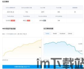 中国以太坊 小蚁币,中国以太坊的崛起与智能经济探索之路(图2)