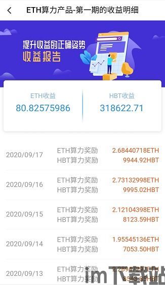 最初的以太坊好挖吗,初探以太坊挖矿的黄金时代(图2) 最初的以太坊好挖吗,初探以太坊挖矿的黄金时代(图2)