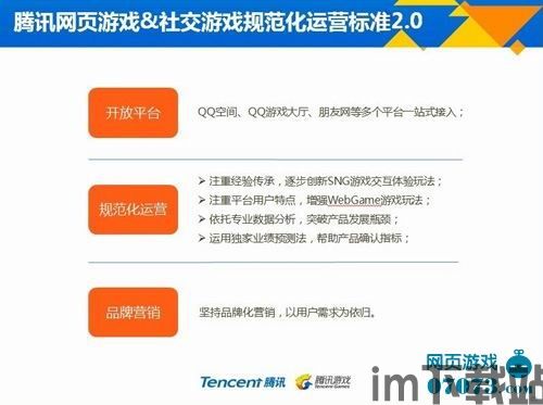 Vava社交 (图2) Vava社交 (图2)