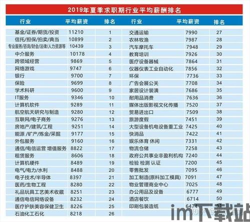 派对策划人 (图2) 派对策划人 (图2)