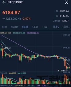 比特币和期货哪个好做(图1) 比特币和期货哪个好做(图1)