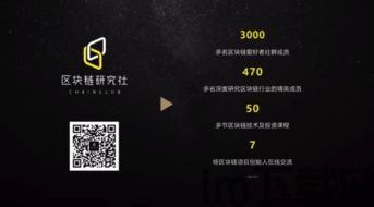 区块链微信群(图3)