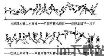 鱼跃小说 (图3) 鱼跃小说 (图3)