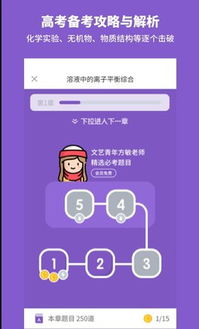 高中化学 (图2) 高中化学 (图2)