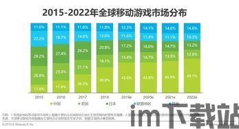 天启行动游戏下载安卓版 (图2) 天启行动游戏下载安卓版 (图2)