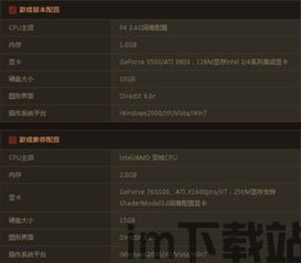 御龙在天电脑配置,打造极致游戏体验的硬件秘籍(图1) 御龙在天电脑配置,打造极致游戏体验的硬件秘籍(图1)