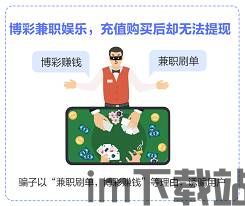 博彩机,算法背后的赢钱秘密(图3) 博彩机,算法背后的赢钱秘密(图3)