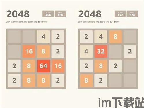 2048的范围,数字世界的无限可能(图2) 2048的范围,数字世界的无限可能(图2)