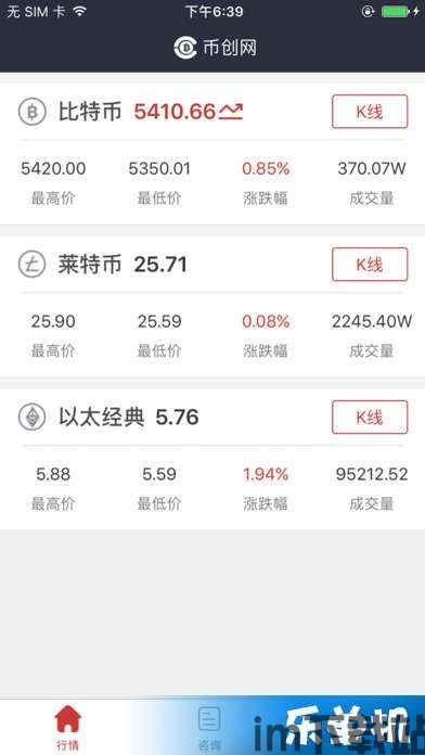 中币网app买卖以太坊教程,中币网APP轻松买卖以太坊教程指南(图1) 中币网app买卖以太坊教程,中币网APP轻松买卖以太坊教程指南(图1)