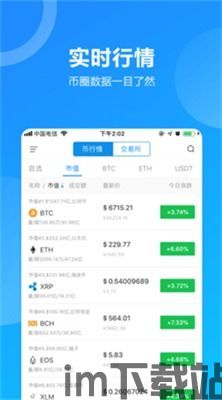 中币网app买卖以太坊教程,中币网APP轻松买卖以太坊教程指南(图3) 中币网app买卖以太坊教程,中币网APP轻松买卖以太坊教程指南(图3)