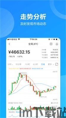 中币网app买卖以太坊教程,中币网APP轻松买卖以太坊教程指南(图2) 中币网app买卖以太坊教程,中币网APP轻松买卖以太坊教程指南(图2)