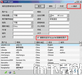 skype人的状态,揭秘沟通背后的秘密(图1) skype人的状态,揭秘沟通背后的秘密(图1)
