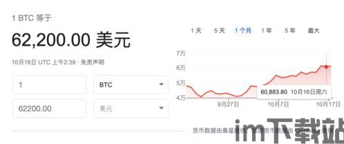 比特币可以全部支取吗,实现财富自由之路(图3) 比特币可以全部支取吗,实现财富自由之路(图3)