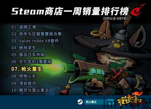 枪火重生 测评,揭秘射击游戏新巅峰(图3) 枪火重生 测评,揭秘射击游戏新巅峰(图3)