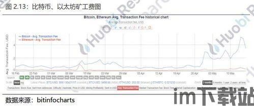 如何查询比特币节点数,比特币节点数量实时查询指南(图1) 如何查询比特币节点数,比特币节点数量实时查询指南(图1)