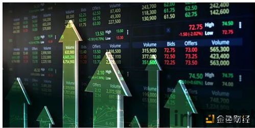 专注加密货币价值,探索数字货币的未来潜力(图3) 专注加密货币价值,探索数字货币的未来潜力(图3)