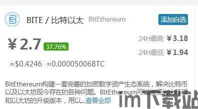 最新imtoken空投糖果,解锁数字货币投资新篇章(图1) 最新imtoken空投糖果,解锁数字货币投资新篇章(图1)