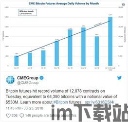 比特币交易平台国家(图3) 比特币交易平台国家(图3)