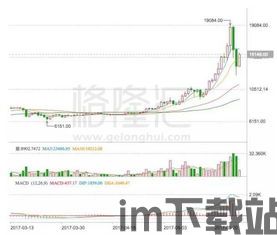 腾讯持股券商支持比特币,金融巨头布局加密货币新篇章(图1)