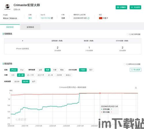 一分钟破案手游下载 (图1) 一分钟破案手游下载 (图1)