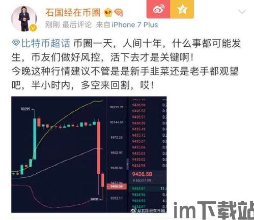 比特币15分钟交易策略(图1)