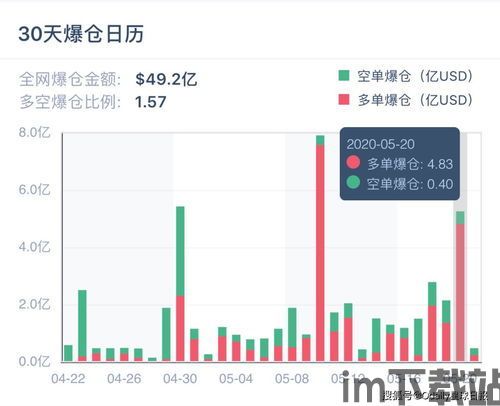 比特币15分钟交易策略(图3)