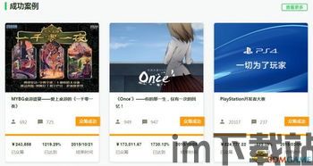 手机众筹平台(吖宝) (图3) 手机众筹平台(吖宝) (图3)