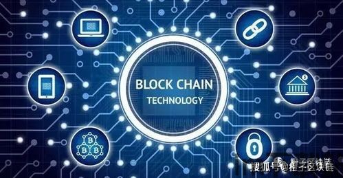 数字区块链,构建未来金融与信息安全的基石(图3) 数字区块链,构建未来金融与信息安全的基石(图3)