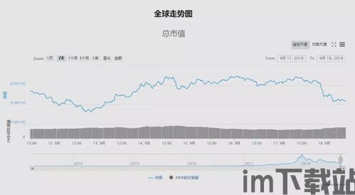 中信股份以太坊,探索区块链技术在金融领域的创新应用(图1) 中信股份以太坊,探索区块链技术在金融领域的创新应用(图1)
