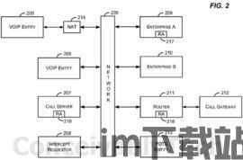 skype视频方向,打造个性化沟通体验(图1)