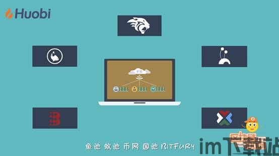 怎么比特币矿池挖矿,技术原理与盈利模式(图3)