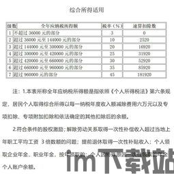 比特币对会计计量假设(图2) 比特币对会计计量假设(图2)