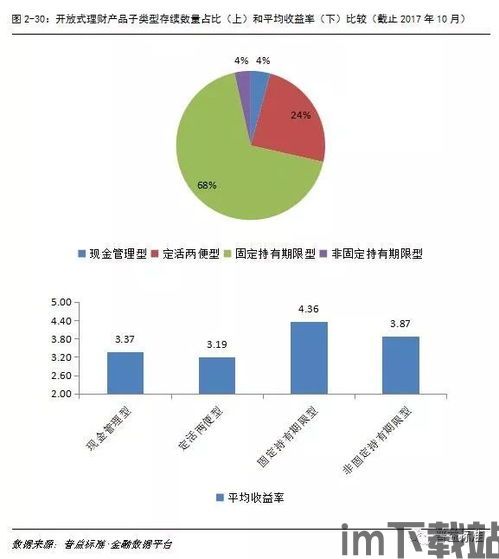 中国财富网以太坊,中国财富网深度解析区块链金融新势力(图1) 中国财富网以太坊,中国财富网深度解析区块链金融新势力(图1)
