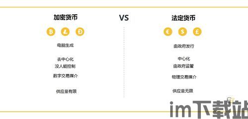中央认可的加密货币,引领未来金融新纪元(图2)