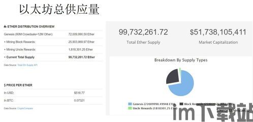 中币网买以太坊好不好,安全可靠?”(图2) 中币网买以太坊好不好,安全可靠?”(图2)