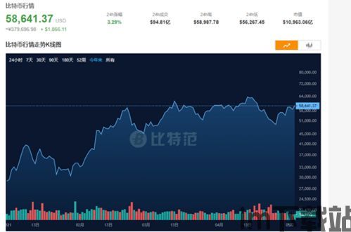 紫色加密货币是什么币种,探究神秘币种的奥秘与潜力(图2) 紫色加密货币是什么币种,探究神秘币种的奥秘与潜力(图2)