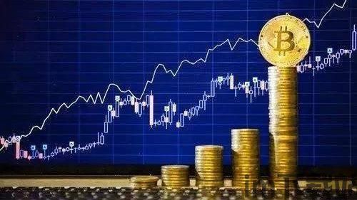 比特币再现鬼门关,能否绝地反击?(图3) 比特币再现鬼门关,能否绝地反击?(图3)