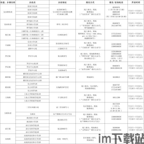 skype国外视频国内收费标准,揭秘Skype国外视频通话国内收费之谜(图1) skype国外视频国内收费标准,揭秘Skype国外视频通话国内收费之谜(图1)