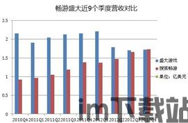 豪华大游轮物语 (图3) 豪华大游轮物语 (图3)