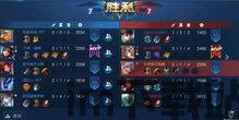大力士推推推游戏中文版下载2024 (图3) 大力士推推推游戏中文版下载2024 (图3)
