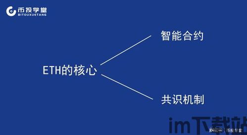 最简单的理解以太坊,区块链技术的革命性创新(图1) 最简单的理解以太坊,区块链技术的革命性创新(图1)