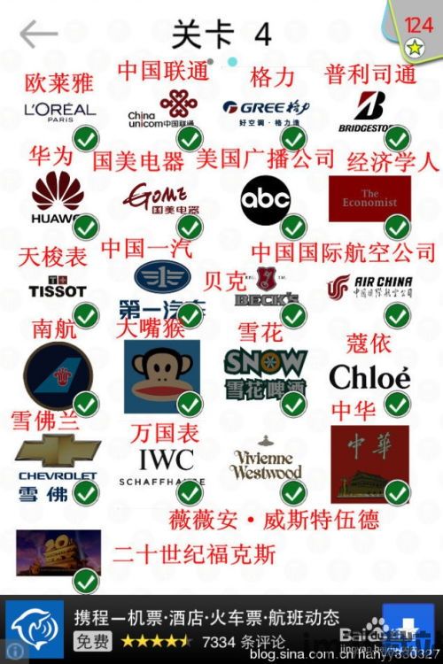 商标分类 (图3) 商标分类 (图3)