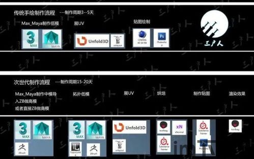 Nomad建模软件中文版 (图3) Nomad建模软件中文版 (图3)