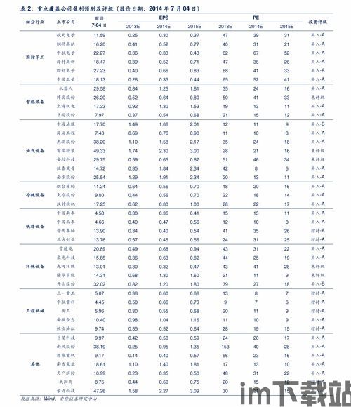 最新以太坊价格收益,创纪录增长背后的动因解析(图1)