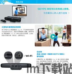 skype能接入外置摄像机吗,高清视频通话新体验(图1) skype能接入外置摄像机吗,高清视频通话新体验(图1)