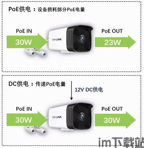 skype能接入外置摄像机吗,高清视频通话新体验(图2) skype能接入外置摄像机吗,高清视频通话新体验(图2)