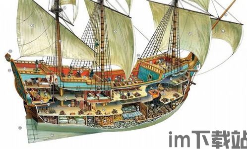 大航海时代 起源 怎么更改为战斗,战斗策略与海洋霸权新篇章(图1) 大航海时代 起源 怎么更改为战斗,战斗策略与海洋霸权新篇章(图1)